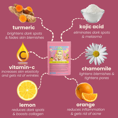GlowBoost™ Turmeric Pads